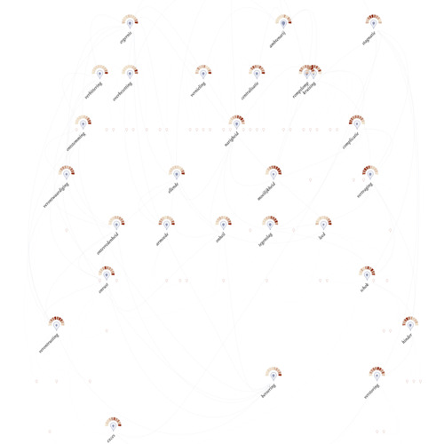 Connected Words